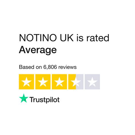 Read Customer Service Reviews of notino.co.uk